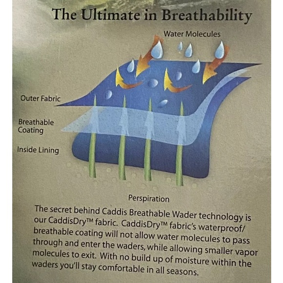 Caddis Neoprene Stockingfoot Chest Waders Youth Large CA5906W - Picture 10 of 15